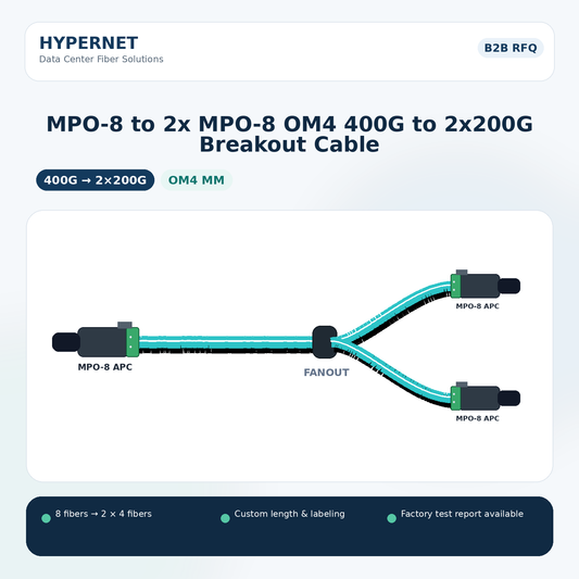 MPO-8 to 2x MPO-8 OM4 400G to 2x200G Breakout Cable