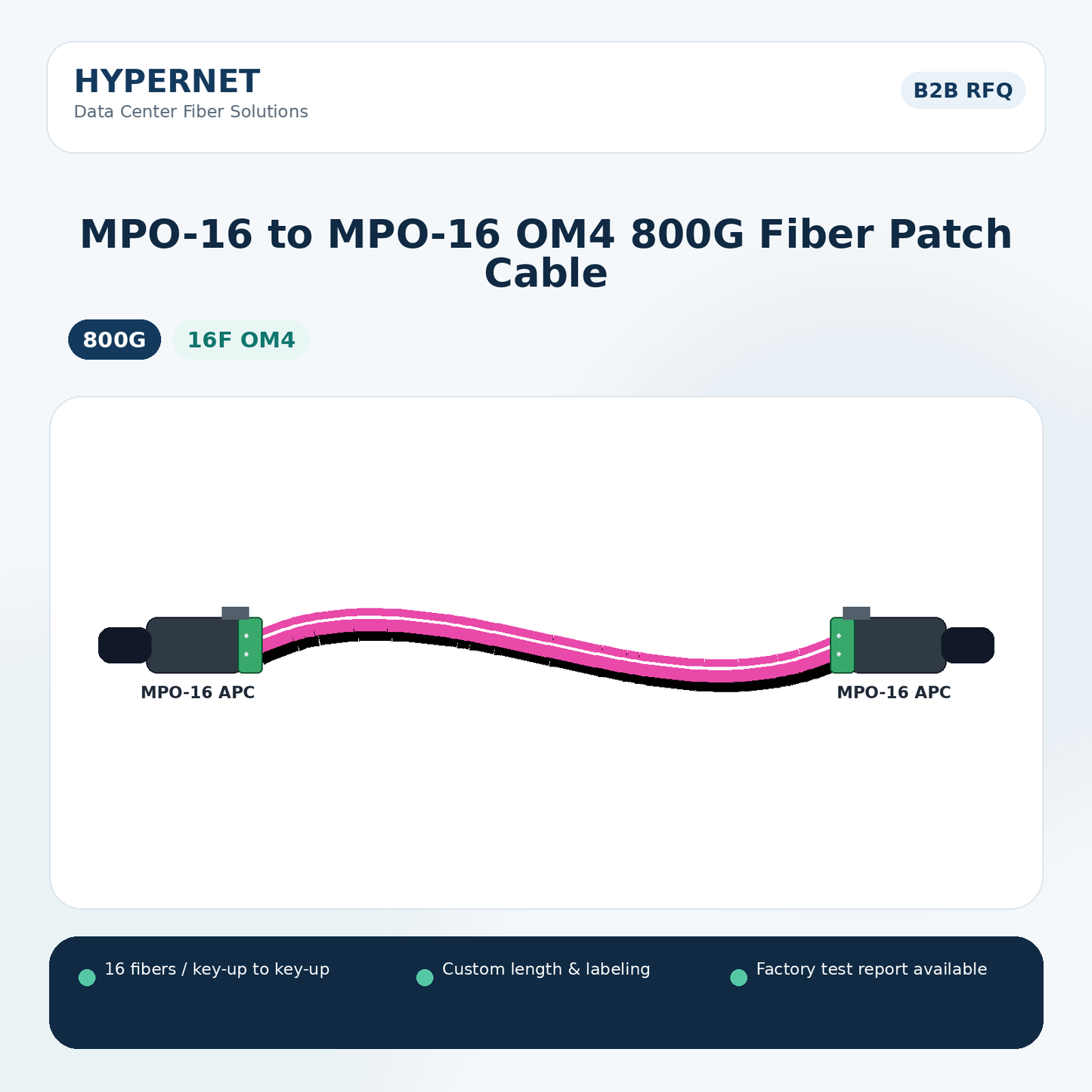 MPO-16 to MPO-16 OM4 800G Fiber Patch Cable