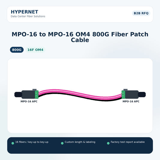 MPO-16 to MPO-16 OM4 800G Fiber Patch Cable